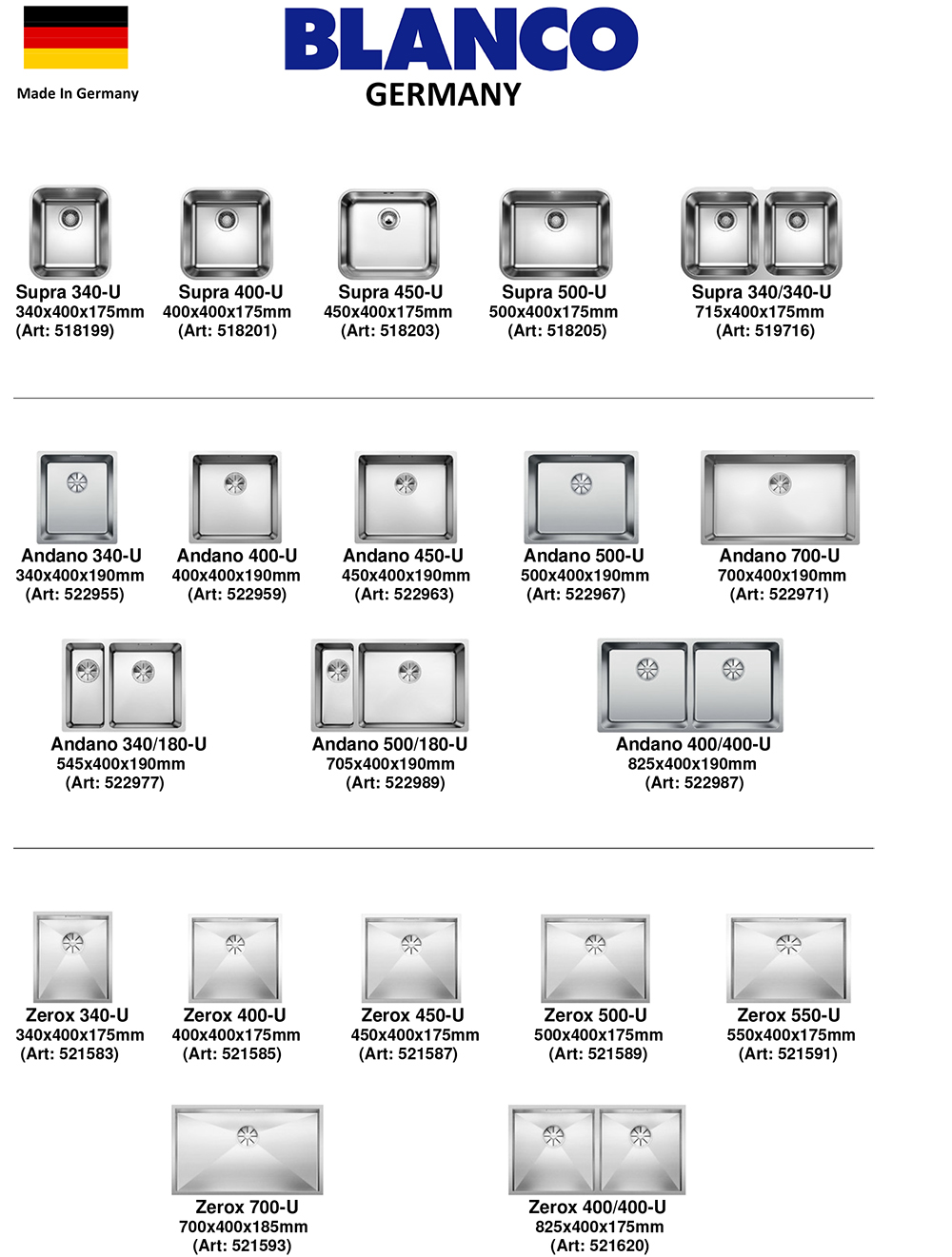 Blanco Sink Catalogue _Year 2020_-1-1